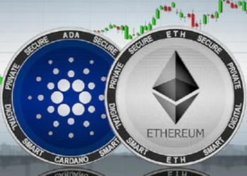 Cryptocurrencies To Buy In This Current Market Dip