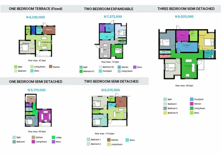 Kaduna Social Housing Scheme 2021