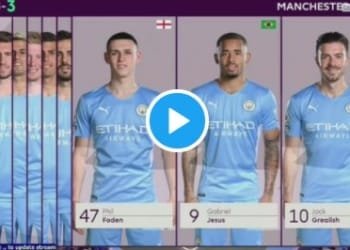 Live Stream Chelsea Vs Manchester City