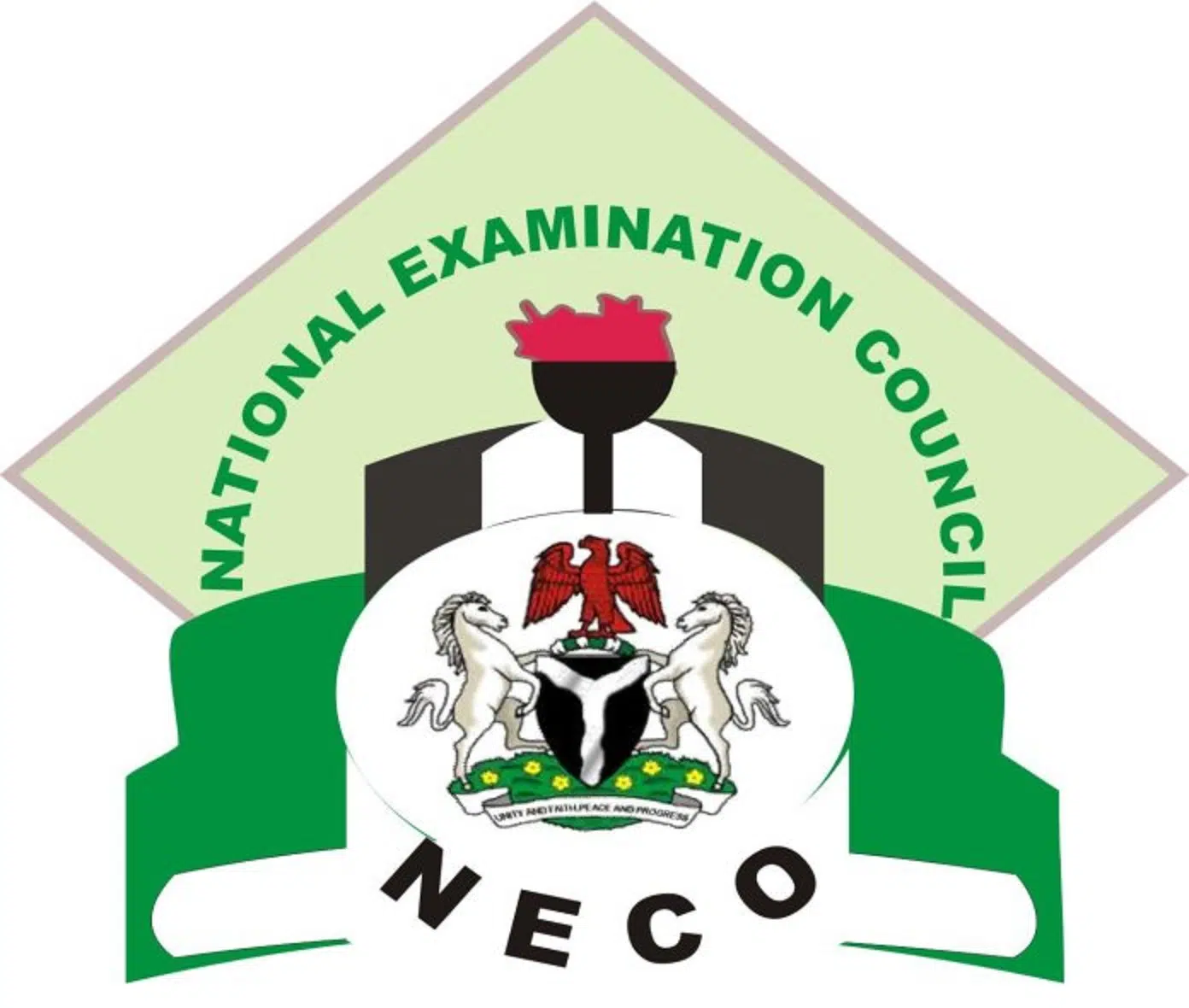 Unity Colleges Results