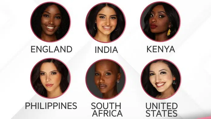 Miss World 2021