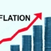 Nigeria Inflation Rate