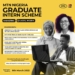 MTN Nigeria Graduate Internship 2022