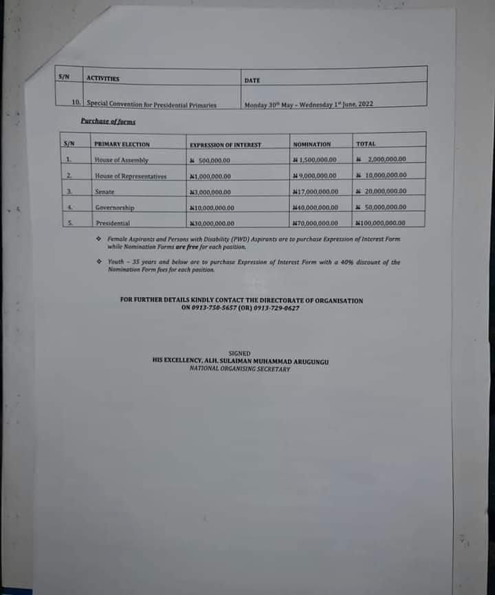 APC Nomination Form Fee
