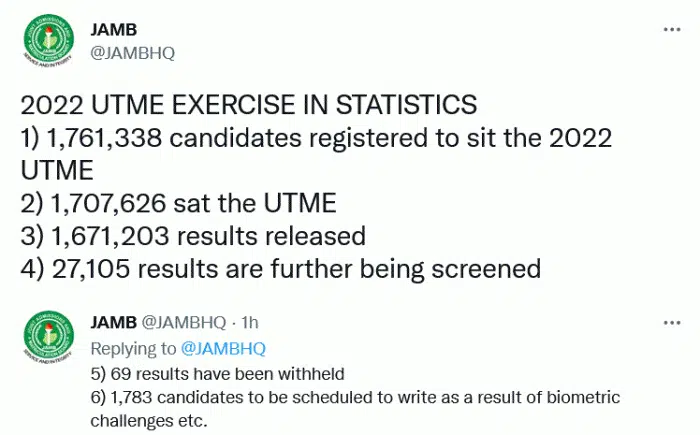 JAMB releases update on 2022 UTME results, biometric issues