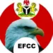 APC Primary: $40k Per Delegate, EFCC Storms Eagle Square