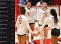 Wisconsin Volleyball Team Leaked Reddit Video