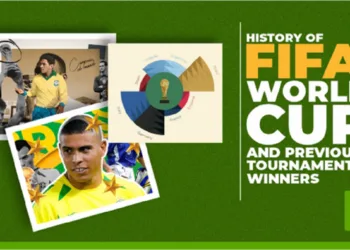 FIFA World Cup