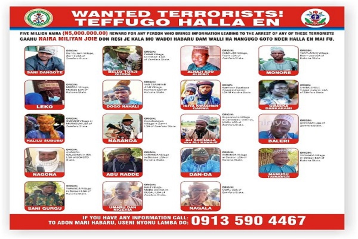 Names Of 19 Most Wanted Terrorists