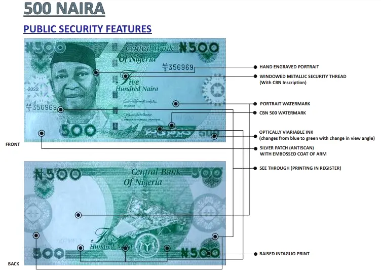How, Easy Way To Know Fake N200, N500, N1000 Notes- CBN