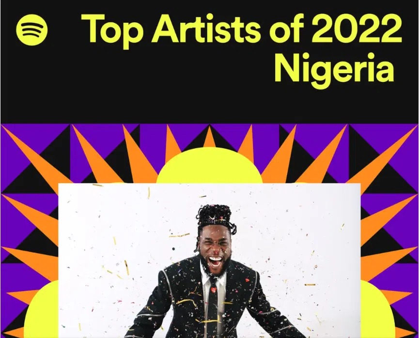 #SpotifyWrapped