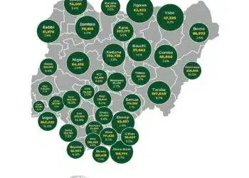 Lagos 2023 Presidential Election Results