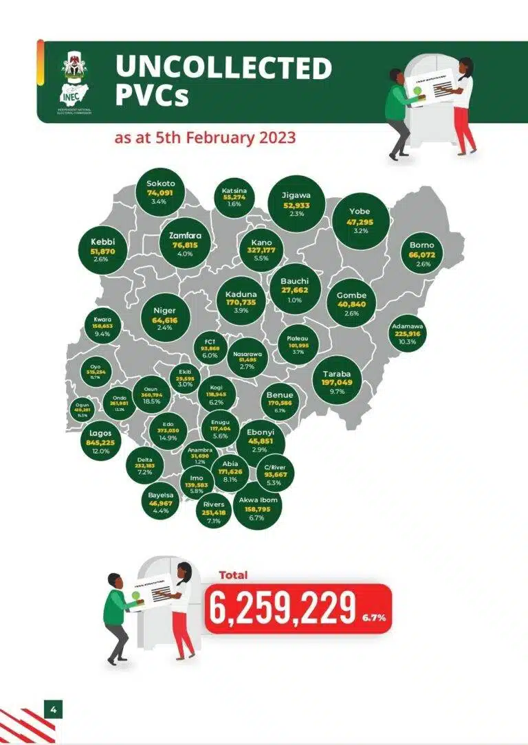 Lagos 2023 Presidential Election Results