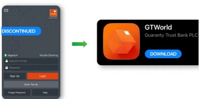 GTBank Mobile App