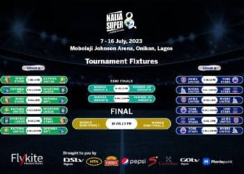 Super 8 Tournament In Lagos