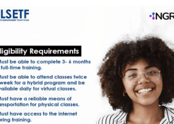 Ingryd Scholarship Program 2023