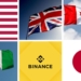 Countries Where Binance Is Banned