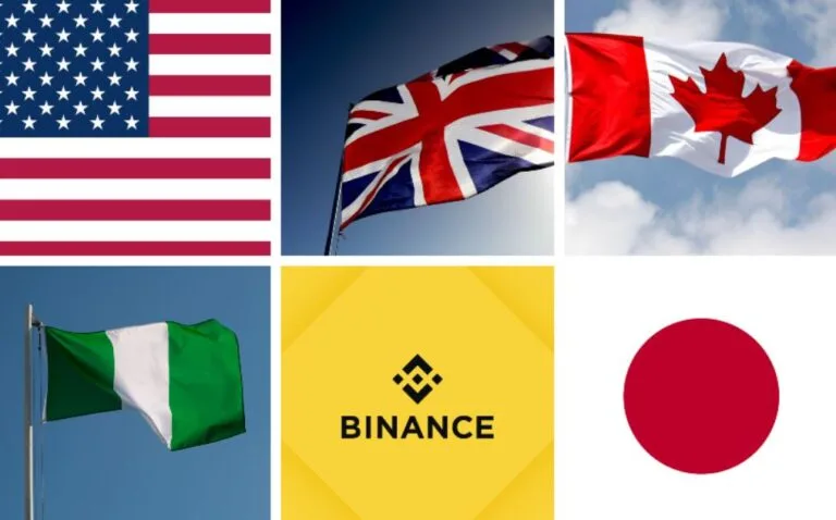 Countries Where Binance Is Banned