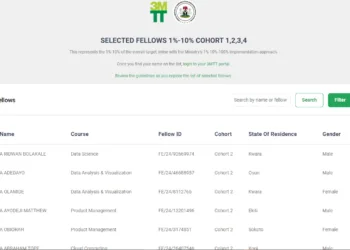3MTT Second Batch List
