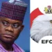 Yahaya Bello