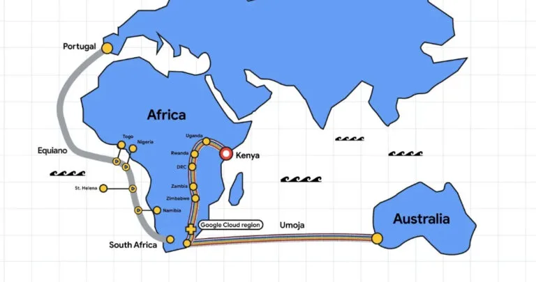 Umoja Cable