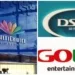 Multichoice