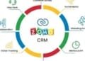 Zoho
