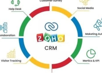 Zoho
