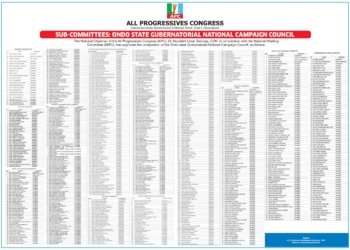 Ondo 2024 Governorship Election