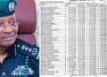 IGP Egbetokun