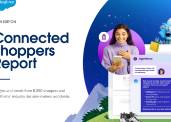 Social Media Spending