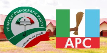 APC