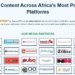 GoBorderless.Africa