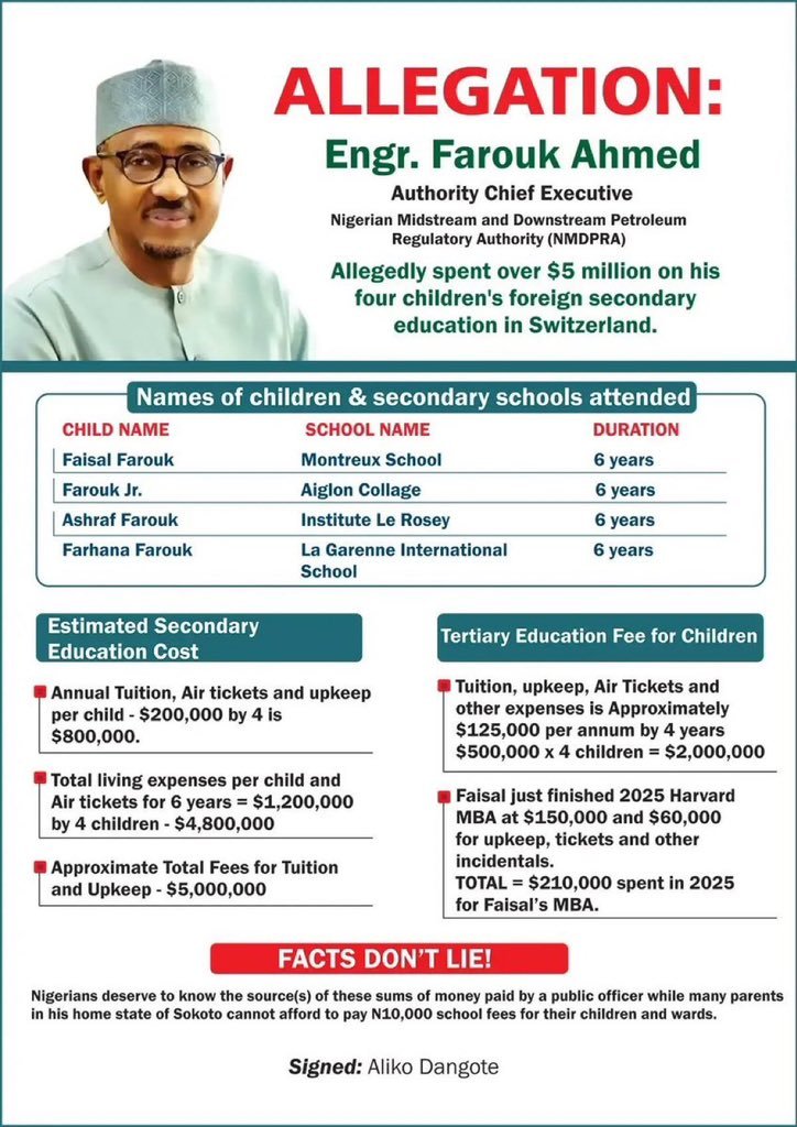 NMDPRA Boss Farouk Ahmed