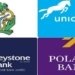 Union Bank, Polaris, Keystone